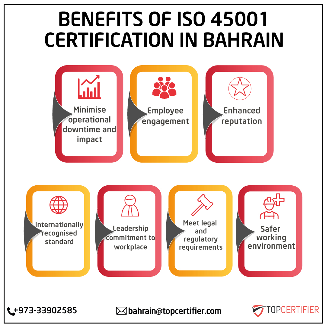 iso 45001 certification in Bahrain