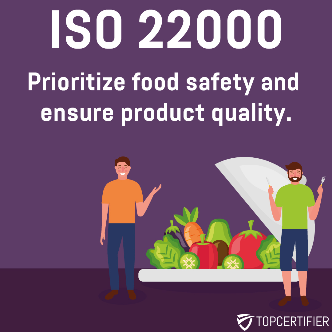 iso 9001 certification in Bahrain